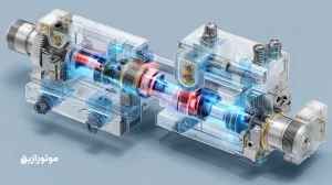 Boundary و Hydrodynamic Lubrication در هموژنایزرهای غذایی؛ انتخاب رژیم بهینه روانکاری