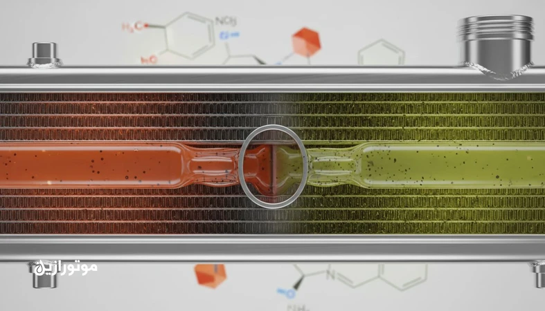 تصویر مقایسه ضدیخ OAT و HOAT در سیستم خنک کاری خودرو با تاکید بر سازگاری، رسوب و طول عمر سرویس